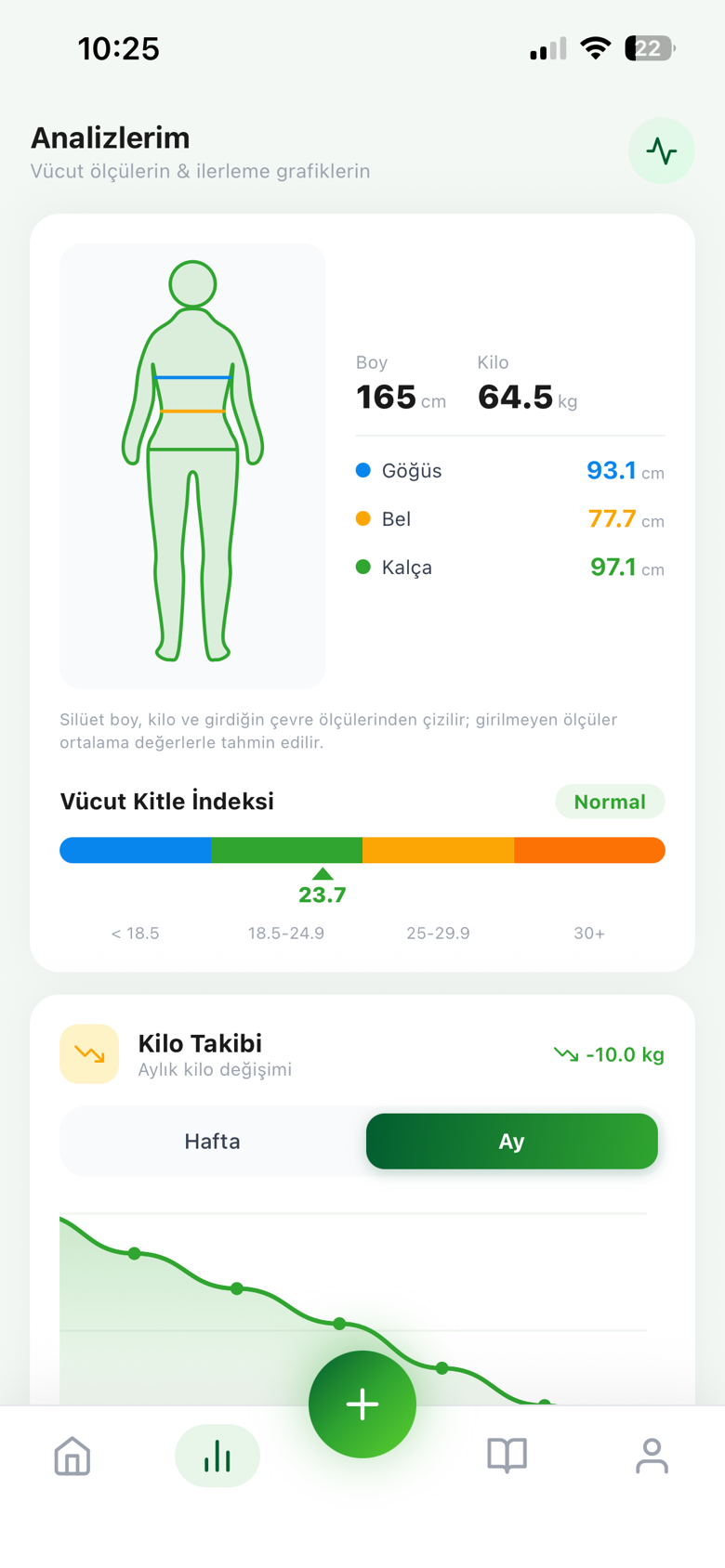 Analizlerim — vücut ölçüleri ve kilo grafiği